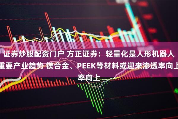 证券炒股配资门户 方正证券：轻量化是人形机器人重要产业趋势 镁合金、PEEK等材料或迎来渗透率向上